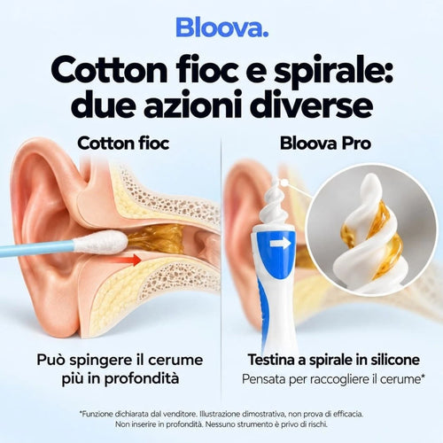 Bloova Pro - Pulitore Cerume Smart